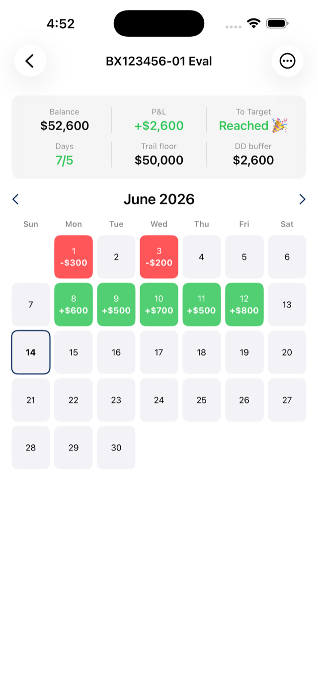 Daily P&L calendar with green and red days